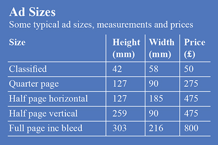 adsizes2023