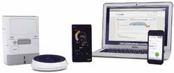 geo’s unique Solo III solar PV monitoring system