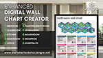 Jangro enhances digital wall chart tool